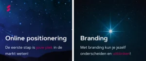 Online Positionering en Branding