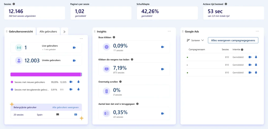 Clarify dashboard