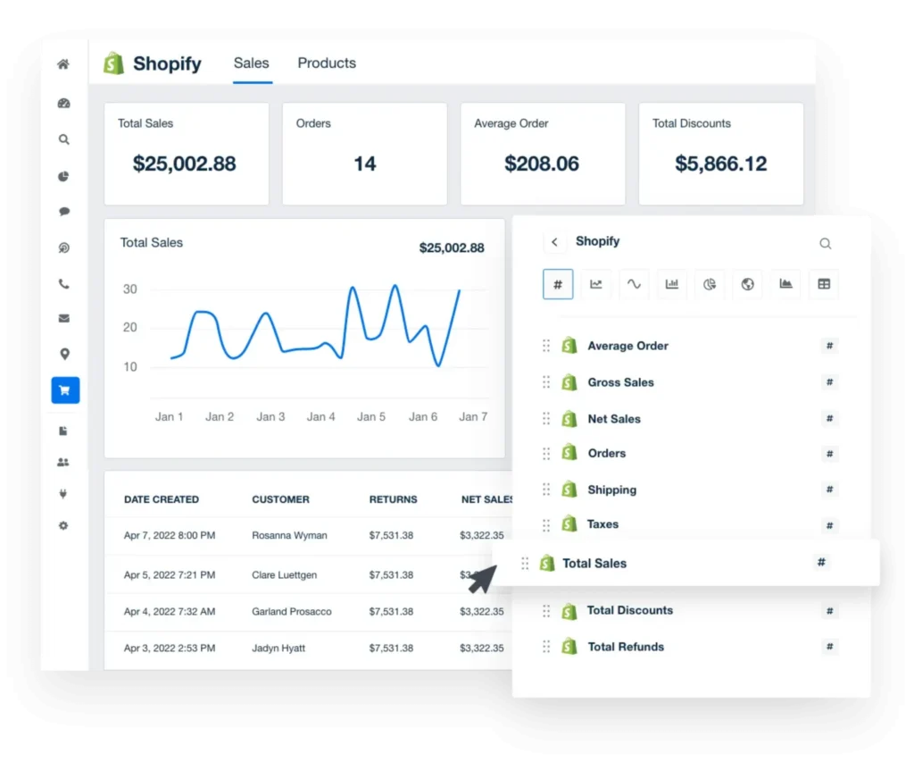 Shopify dashboard