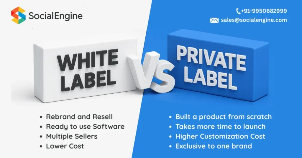 White label vs. private label
